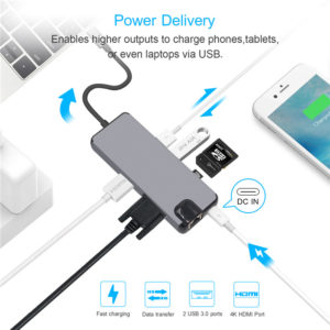 Adaptateur type C 8 en 1