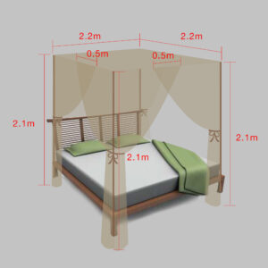 Auvent de blindage EMF