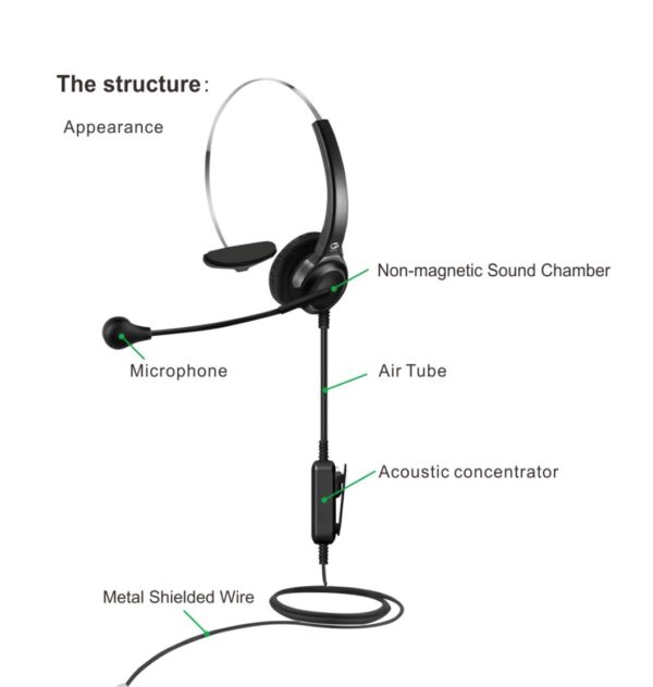 Airtube Caller headset